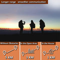 Walkie Talkies for Adults Long Range with Flashlight and VOX Hands-Free - Set, Audio Wireless Communication - Dicrodelights