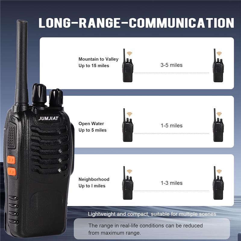 Long-Range Walkie Talkies for Adults - 16-Channel Rechargeable 2-Way Radios with Earpieces, Flashlight & USB Charger (2 Pack) - Audio, Communication Security - Dicrodelights