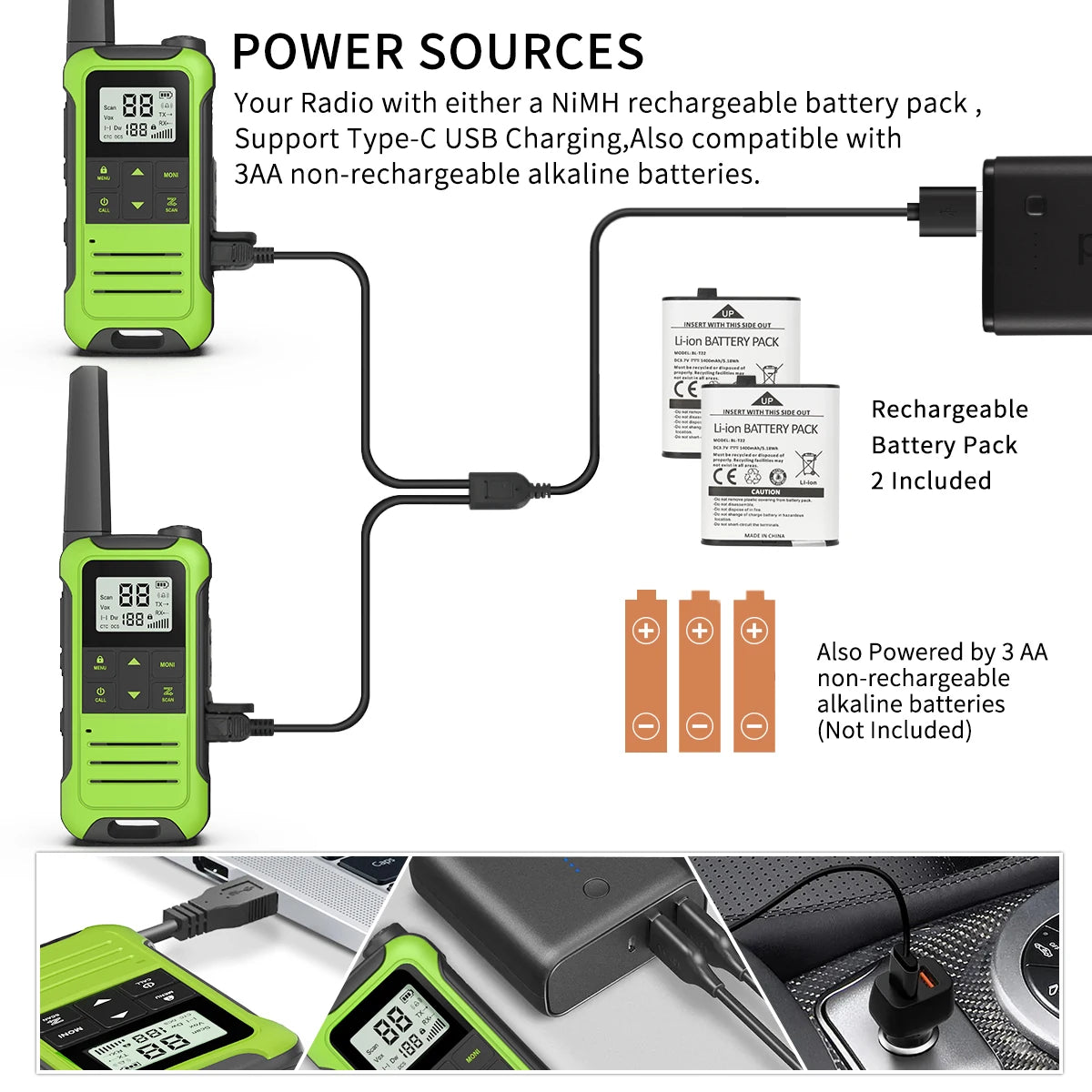 2pcs Baofeng F22 Mini Walkie Talkies - Long Range, Waterproof, Rechargeable, Kids Two-Way Radio with Type-C Charging for Camping & Outdoor Adventures - Dicrodelights