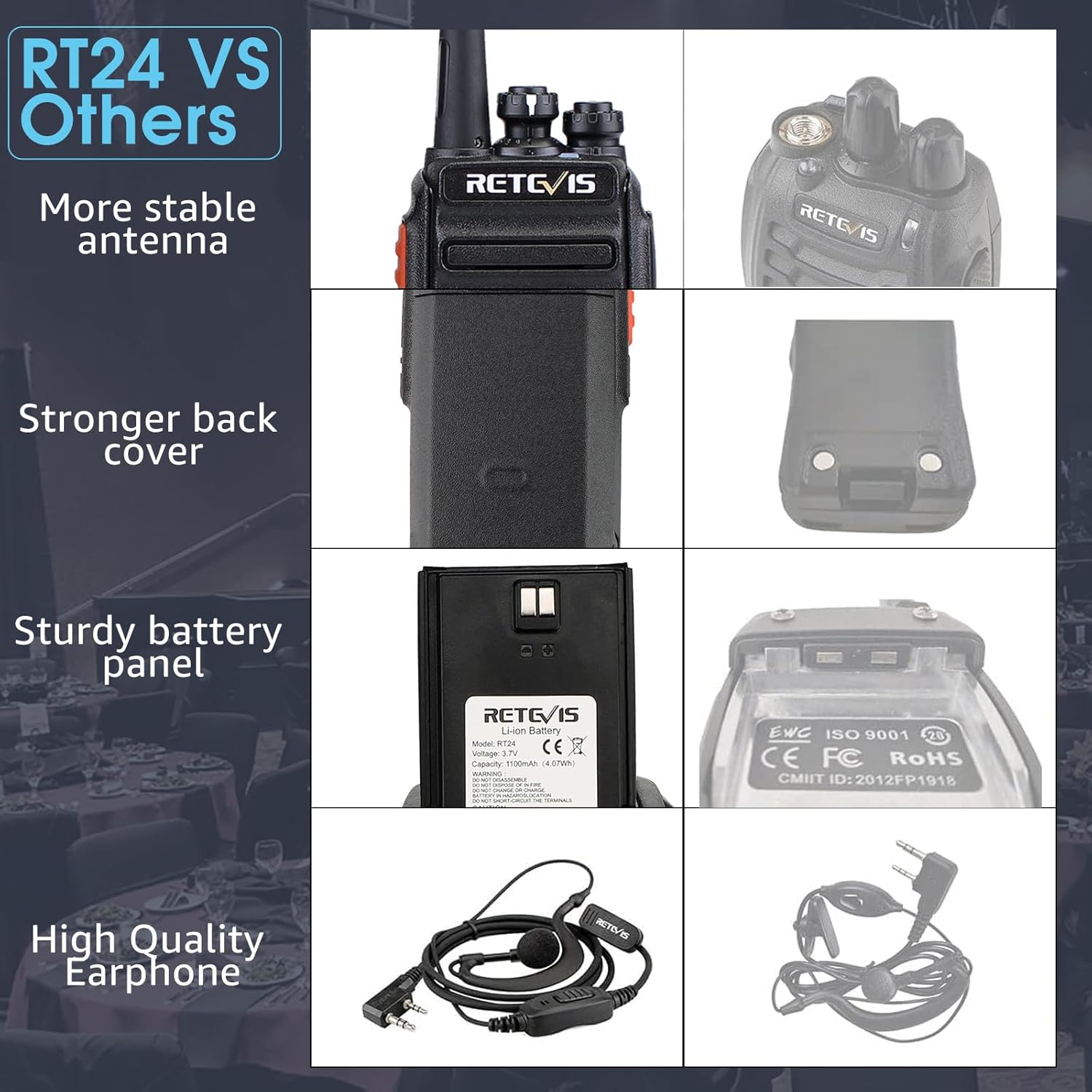 RT24 Walkie Talkies - Long-Range, License-Free PMR446 Two-Way Radios with USB Charging & Earpieces (1 Pair, Black) - Audio, Communication Set - Dicrodelights