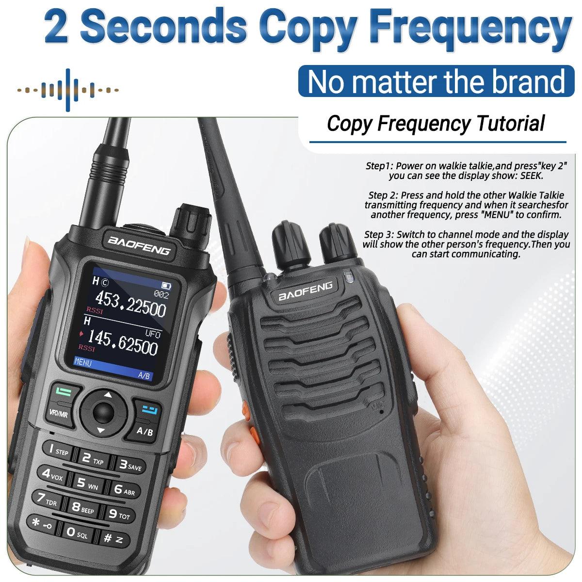 Baofeng UV-21 Pro v2 Walkie Talkie Grey - Dicrodelights