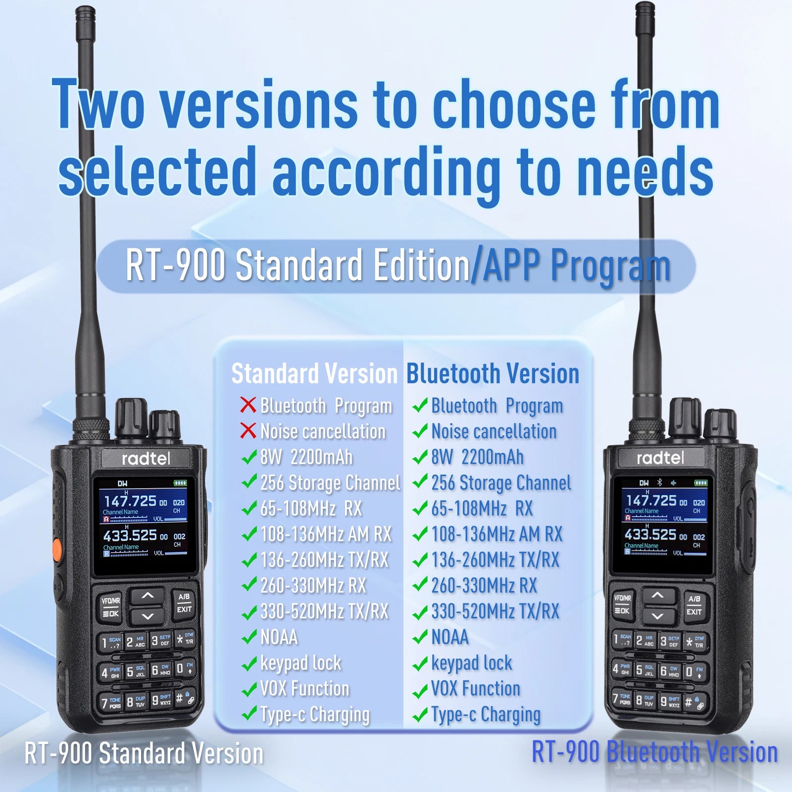 Radtel RT-900 8W Full band Ham Radio Walkie Talkie 256CH Air Band Two Way Radio Station Aviation NOAA Police Marine River PTT - Dicrodelights