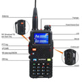 Baofeng UV-5R walkie talkie with labeled parts on a white background