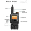 Black walkie-talkie with labeled components on a white background