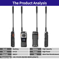 Baofeng UV-25 Air Band Walkie Talkie – Long Range UHF/VHF, Type-C Charging, 999CH, Wireless Frequency Copy, NOAA, Ham Radio - Dicrodelights