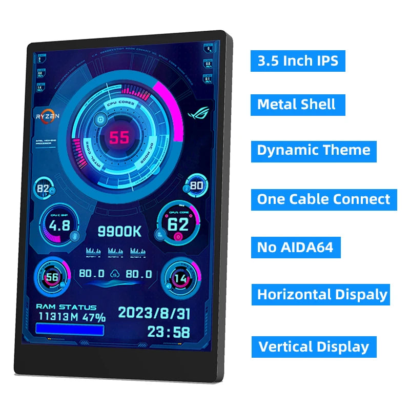 3.5-inch IPS USB-C secondary screen for PC displaying real-time CPU, GPU, and HDD stats on a Windows desktop.