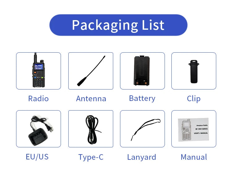 Baofeng UV-5RH PRO Walkie Talkie GPS Multi-Band AM/FM Type-C Wireless Copy Frequency - Dicrodelights