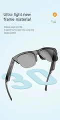 Smart Bluetooth Audio Sunglasses with Mic & UV Protection