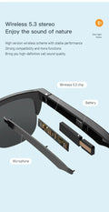 Smart Bluetooth Audio Sunglasses with Mic & UV Protection