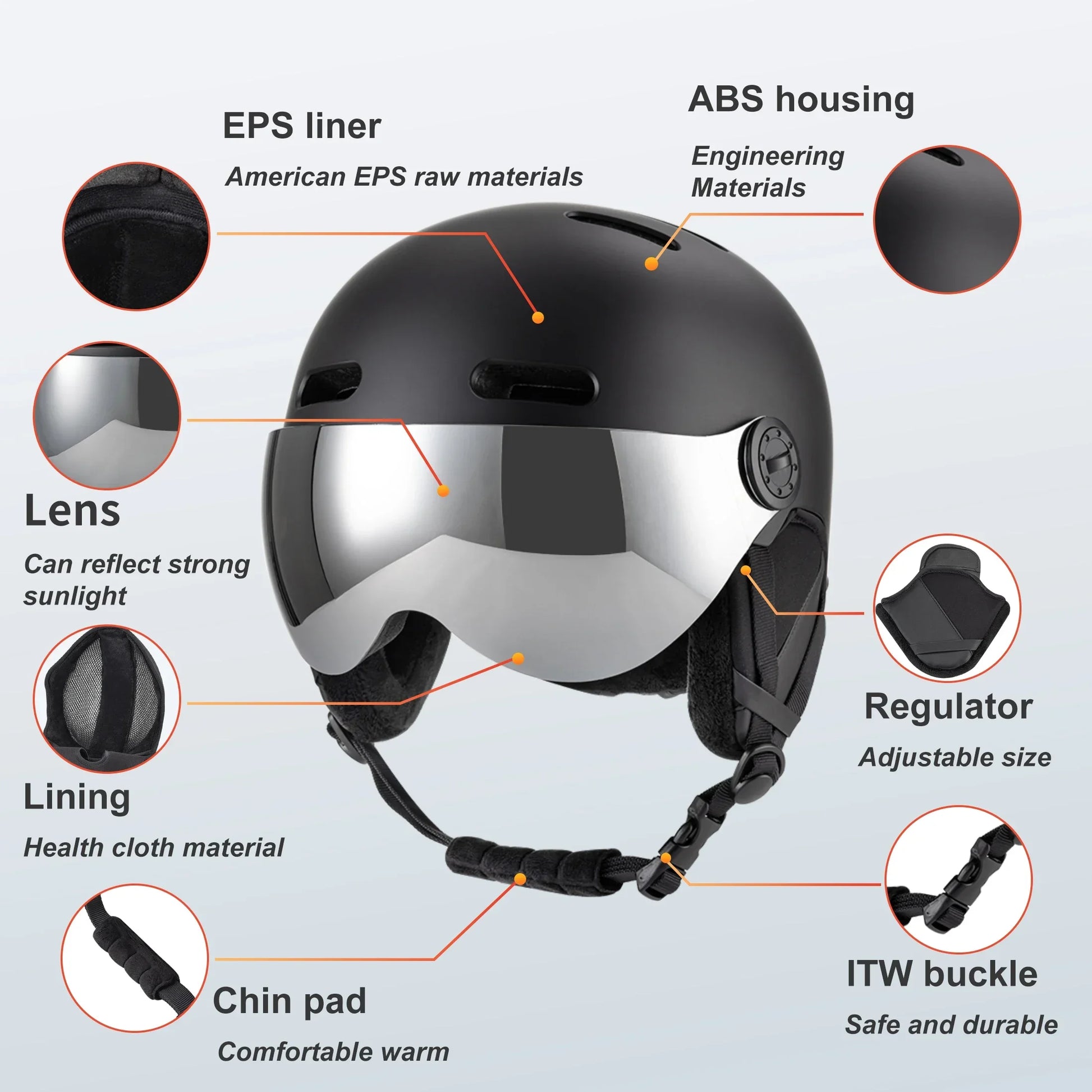 Seeker Ski Helmet with Goggles Winter Snow Helmet Outdoor Sports Alpine Skiing Skating Helmet Adult Men's and Women's Ski Helmet