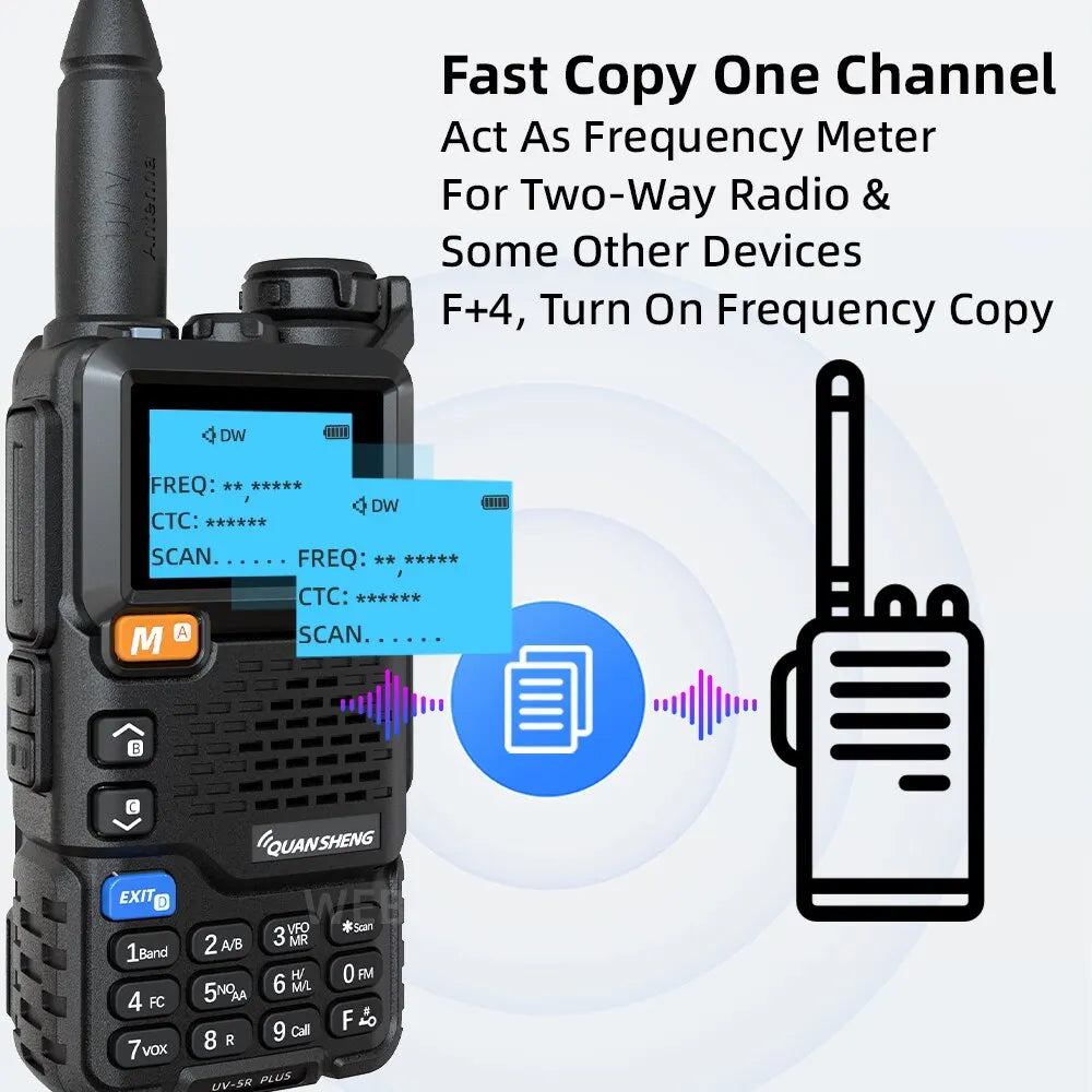 Quansheng UV-5R Plus Dual Band Walkie Talkie – Long Range UHF/VHF Two-Way Radio with NOAA Weather - Dicrodelights