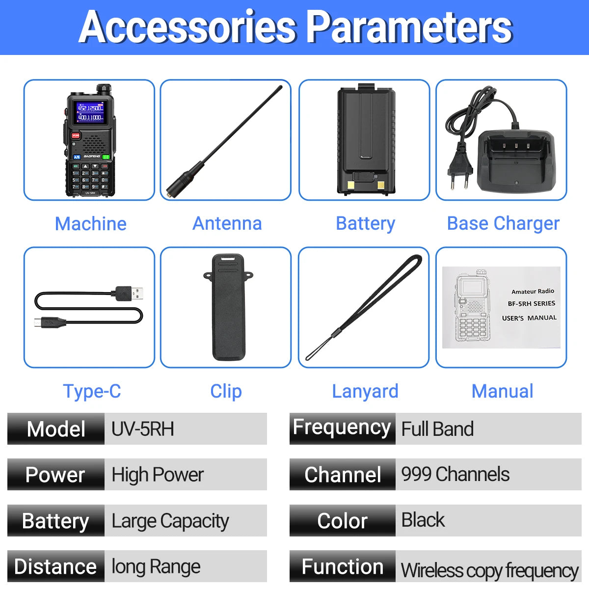 Baofeng UV-5RH 10W Walkie Talkie Long Range Ham Radio Type-C Charging Air Band Two-Way Wireless Transceiver - Dicrodelights