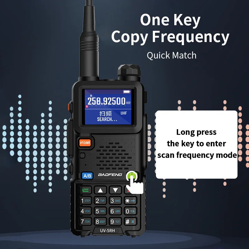 Baofeng UV-5RH PRO Walkie Talkie GPS Multi-Band AM/FM Type-C Wireless Copy Frequency - Dicrodelights