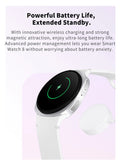 2025 Watch GPS Track Smart Watches For Men Women Sport Heart Rate Bluetooth Call NFC IP68 Waterproof Compass Smartwatch 8 Mini