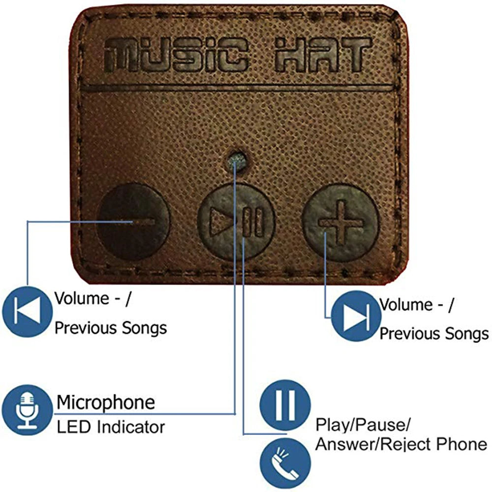 Hat with Built-in Wireless Headphones Headset Beanie Cap Winter Hat with Speaker Music Hat Gorro Thick Warm Bonnet Men's Women