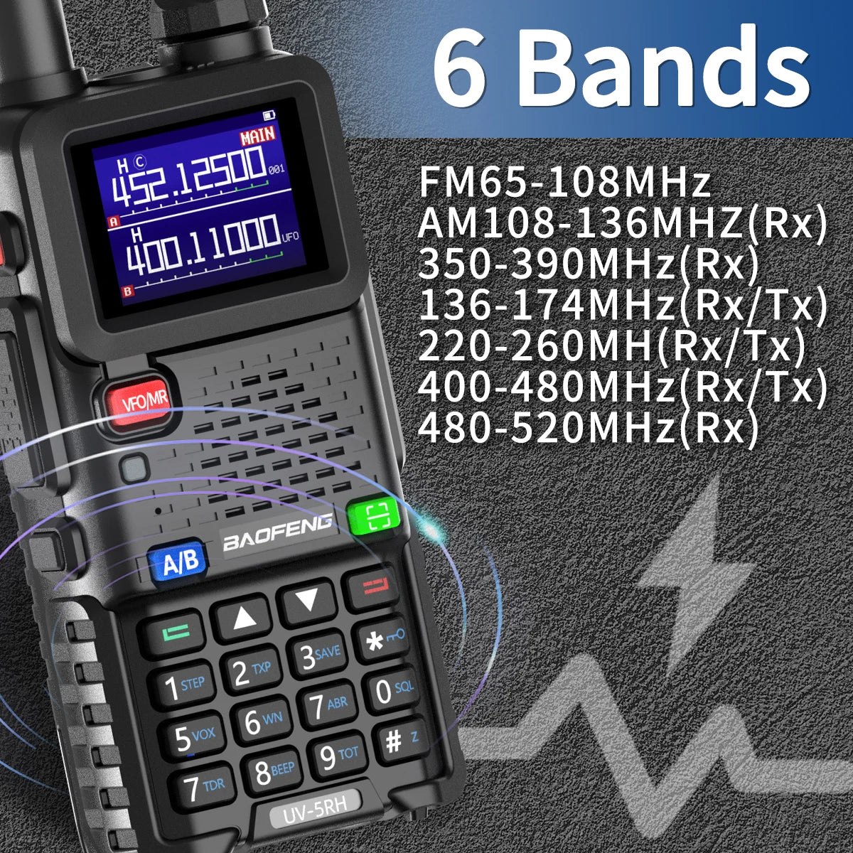 Baofeng UV-5RH 10W Walkie Talkie Long Range Ham Radio Type-C Charging Air Band Two-Way Wireless Transceiver - Dicrodelights