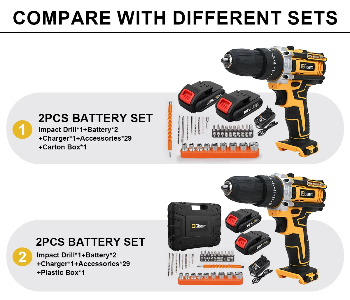 Gisam 25+3 Torque Electric Impact Screwdriver Multifunctional Cordless Drill Power Tool Setting 2 Gear Speed with 2 Batteries