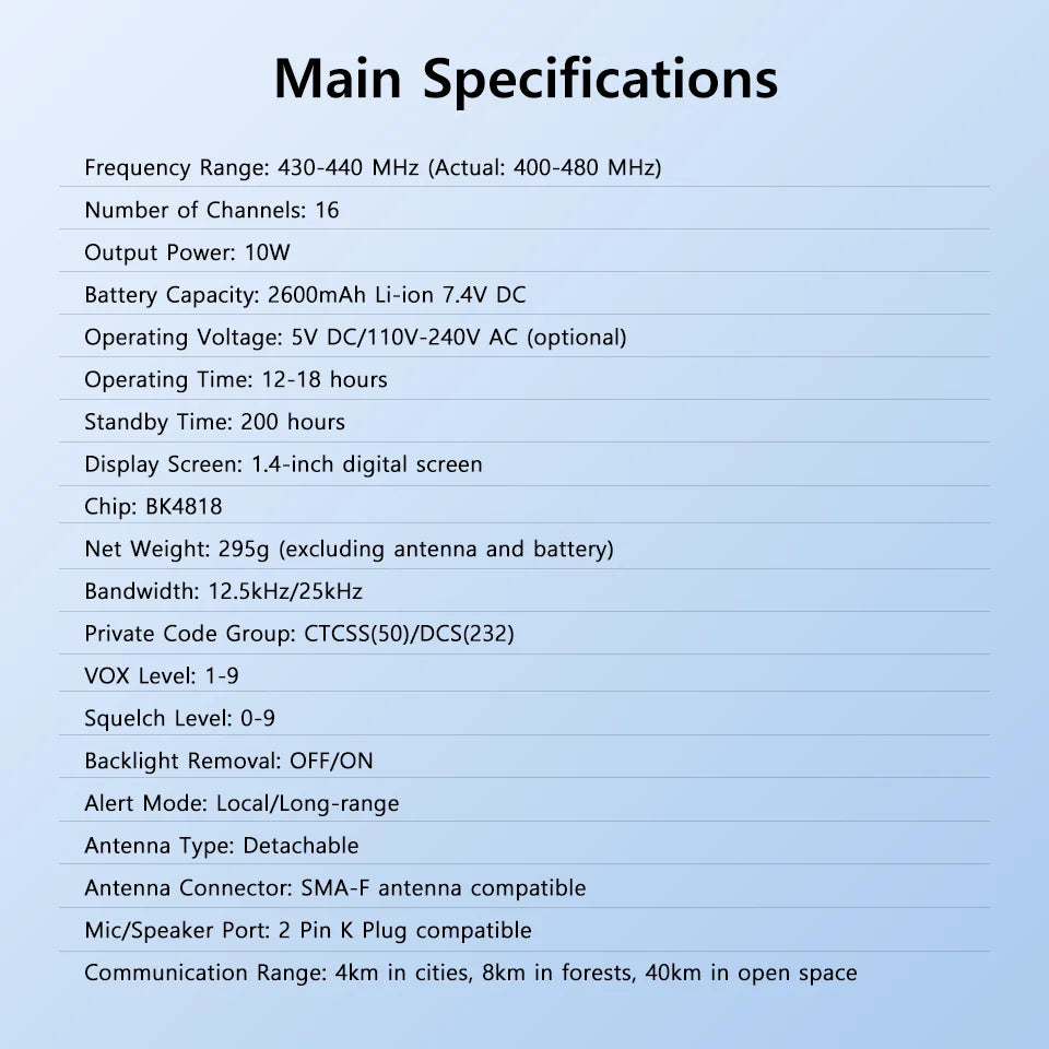 Retevis RT86 10W Walkie Talkie Professional Two Way Radio Long Range Walkie Talkie UHF Communication radio for Outdoor Business