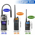 Baofeng UV-25 Air Band Walkie Talkie – Long Range UHF/VHF, Type-C Charging, 999CH, Wireless Frequency Copy, NOAA, Ham Radio - Dicrodelights