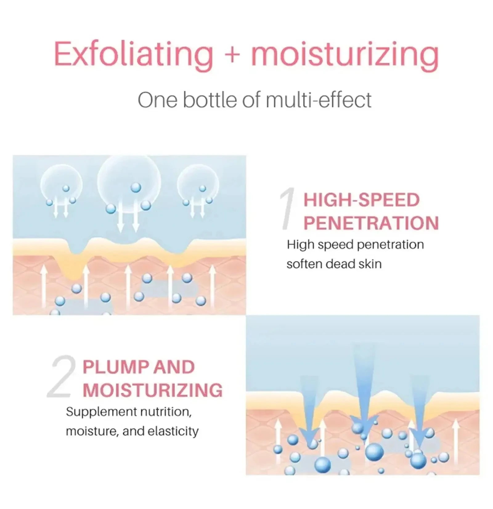 Instant Lip Plumping Essential Oil Nourishing Antiwrinkle Moisturising Sexy Lip Care Ultimate Plumping Lip Gloss Serum Cosmetics