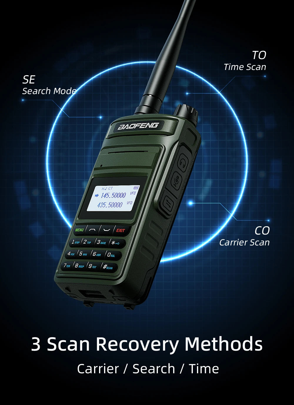 Baofeng Walkie Talkie P15UV Air Band FM/AM Long Range Wireless Copy Frequency NOAA Multi-Bands Two Way Radio Type-C Ham Radios - Dicrodelights