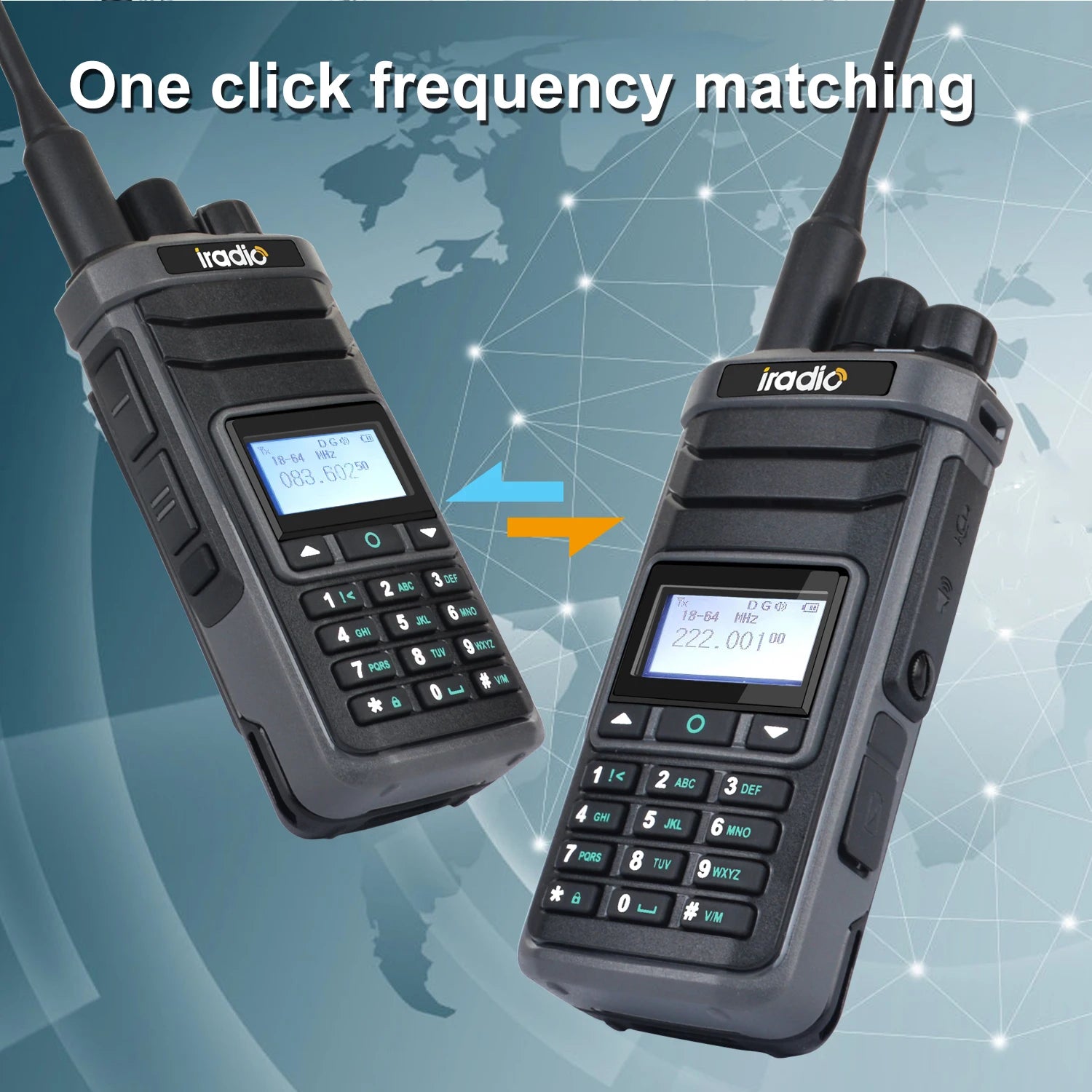 Iradio UV-88 Multi Band Ham Radio HF UHF VHF Walkie Talkie AM USB LSB CW CB LW MW SW SSB RX 1024Ch USB-C Battery RT-860 Variant