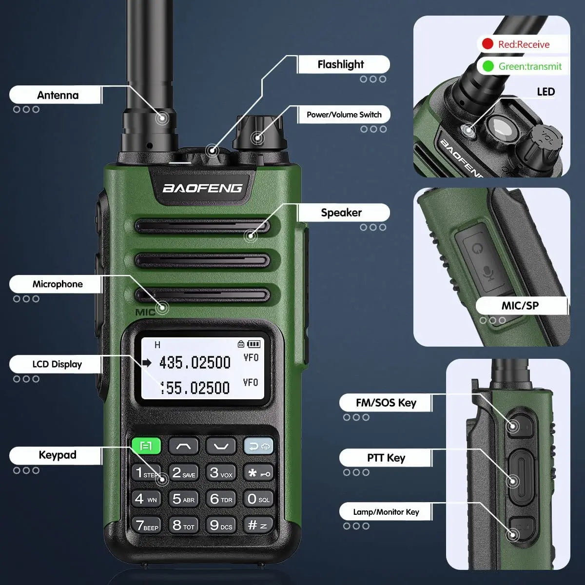 BaoFeng M-13 PRO V1 V2 High Power Multi Band Walkie Talkie Type-C Charger Long Range Upgraded UV-13 PRO V1 V2 Ham Two Way Radio - Dicrodelights