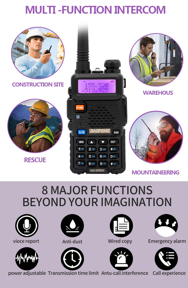 2PC Baofeng UV-5R Walkie Talkie Dual Band Long Range Ham Radio - Dicrodelights
