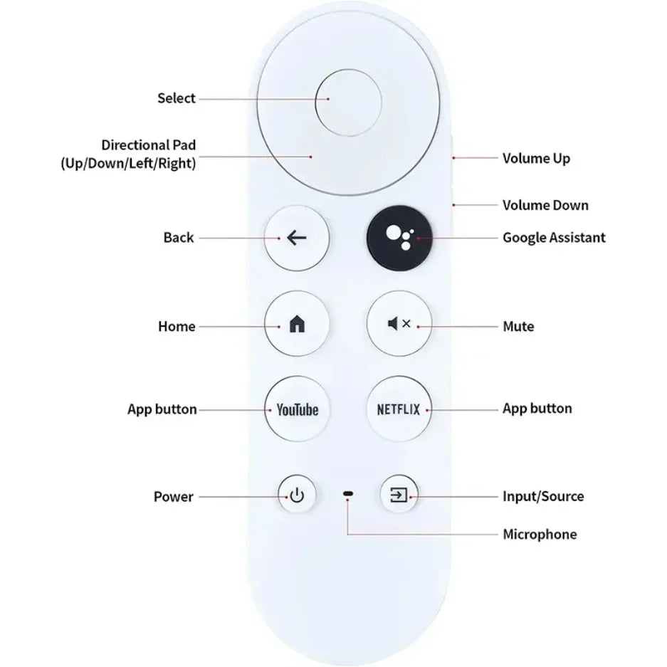 2025 Remote ONLY G9N9N Replacement Voice Remote Control for Google Chromecast 4k Snow Streaming Media Player