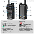 Baofeng UV18 PRO MAX GPS Walkie Talkie, 10W, Long Range, Type-C, Six-Band, Wireless Frequency, Ham Radio for Hunting - Dicrodelights