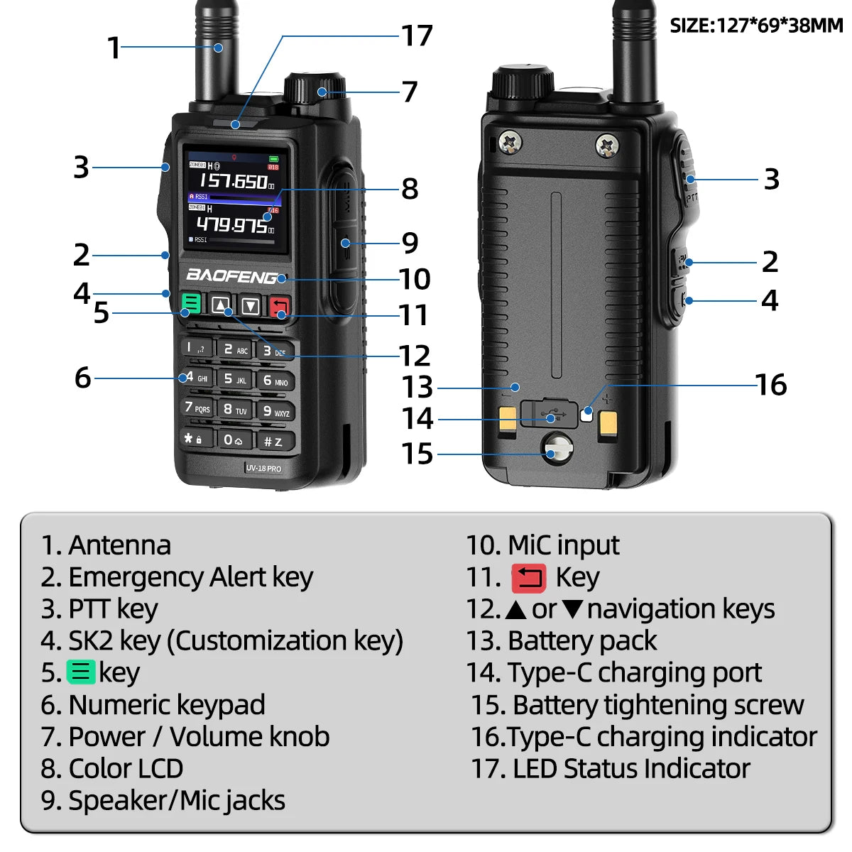 Baofeng UV18 PRO MAX GPS Walkie Talkie, 10W, Long Range, Type-C, Six-Band, Wireless Frequency, Ham Radio for Hunting - Dicrodelights