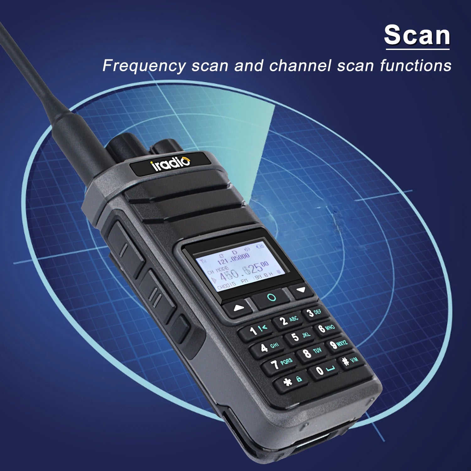 Iradio UV-88 Multi Band Ham Radio HF UHF VHF Walkie Talkie AM USB LSB CW CB LW MW SW SSB RX 1024Ch USB-C Battery RT-860 Variant