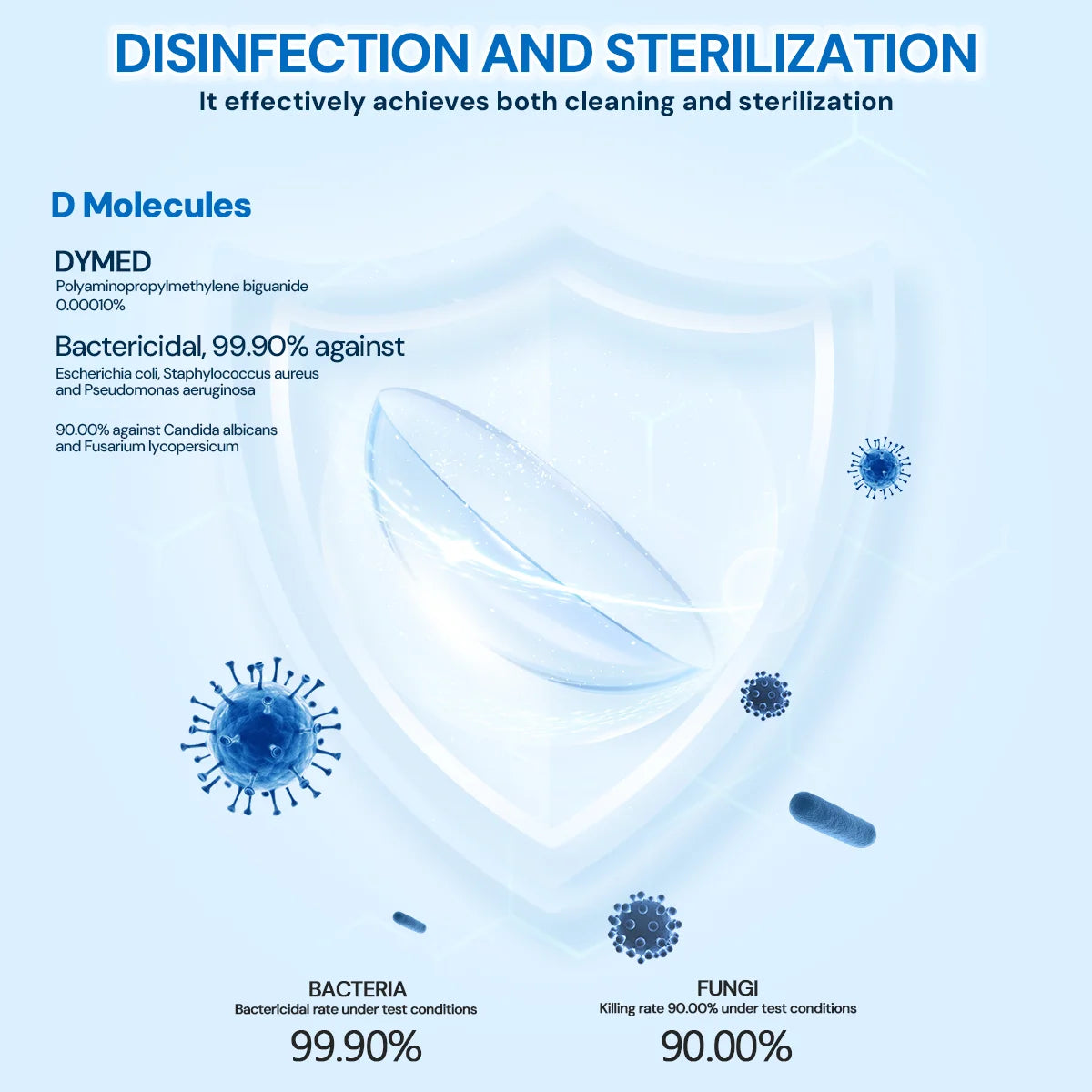 (New)UYAAI 60ML Contact Lens Liquid Nursing Solution For Contact Lenses Drops Beauty Pupil Cleaning Moisturizing Eye Health Care