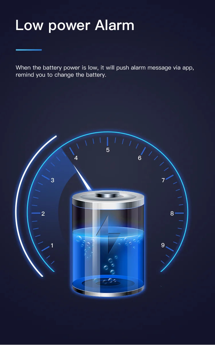 Tuya Smart Wireless Temperature Humidity Sensor Mini Bluetooth-Compatible APP Remote Control Thermometer Hygrometer 2PACK