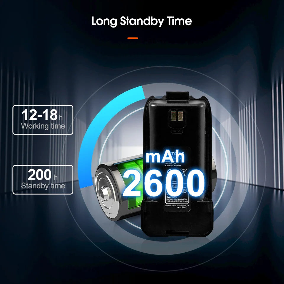 Retevis RT86 10W Walkie Talkie Professional Two Way Radio Long Range Walkie Talkie UHF Communication radio for Outdoor Business