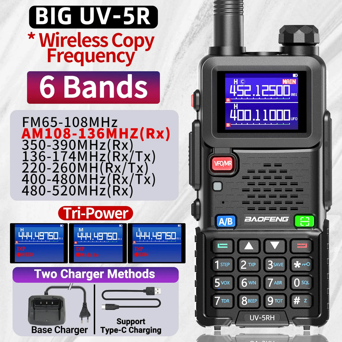 Baofeng UV-5RH 15W Pro Max Air Band Walkie Talkie Long-Range Two-Way Ham Radio with Type-C Charging - Dicrodelights