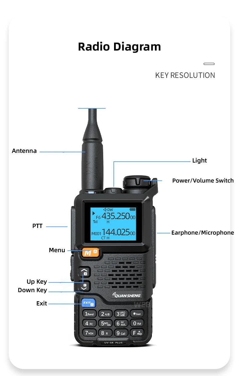 Quansheng UV-5R Plus Dual Band Walkie Talkie – Long Range UHF/VHF Two-Way Radio with NOAA Weather - Dicrodelights