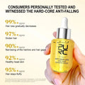 PURC Anti Hair Loss Serum Hair Growth Serum Ginger Grow Repair Hair Care Oil Scalp Serum Fast Regrowth Thicken for Men Women