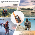 2pcs Baofeng F22 Mini Walkie Talkies - Long Range, Waterproof, Rechargeable, Kids Two-Way Radio with Type-C Charging for Camping & Outdoor Adventures - Dicrodelights