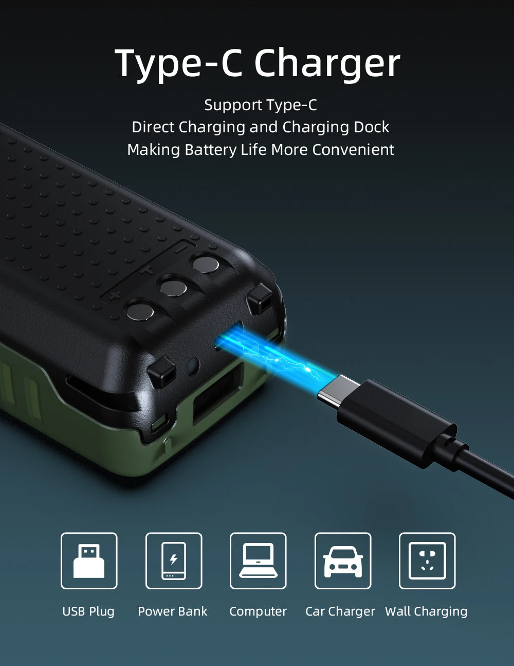 Baofeng Walkie Talkie P15UV Air Band FM/AM Long Range Wireless Copy Frequency NOAA Multi-Bands Two Way Radio Type-C Ham Radios - Dicrodelights