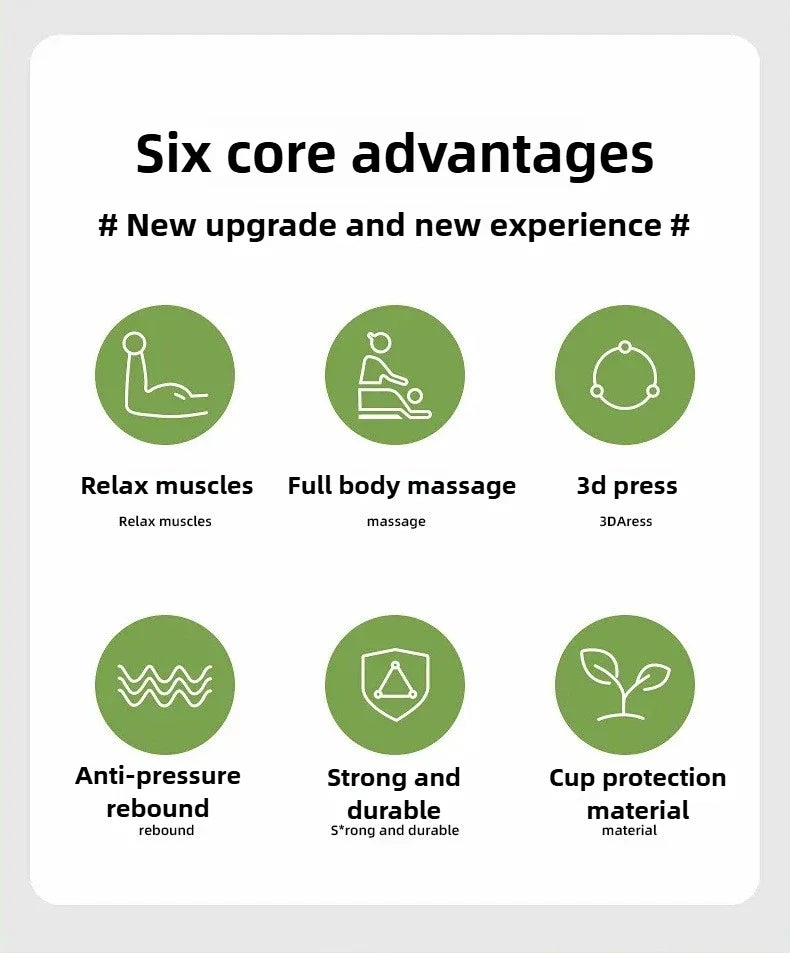 Newest 29/23 Wheel Annular Leg Clamp Massager Body Slimming Roller Massager Anti-cellulite Massage for Body Massager Relax