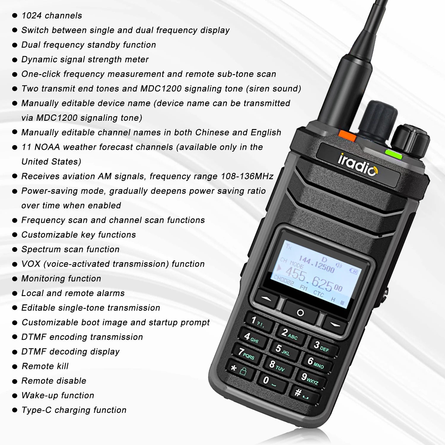 Iradio UV-88 Multi Band Ham Radio HF UHF VHF Walkie Talkie AM USB LSB CW CB LW MW SW SSB RX 1024Ch USB-C Battery RT-860 Variant