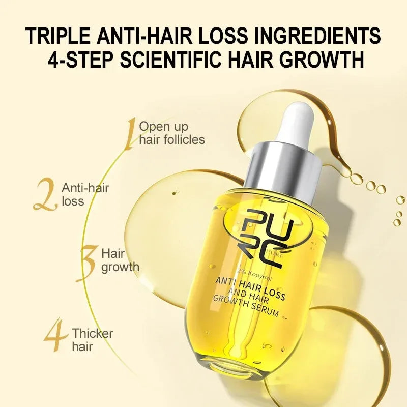PURC Anti Hair Loss Serum Hair Growth Serum Ginger Grow Repair Hair Care Oil Scalp Serum Fast Regrowth Thicken for Men Women