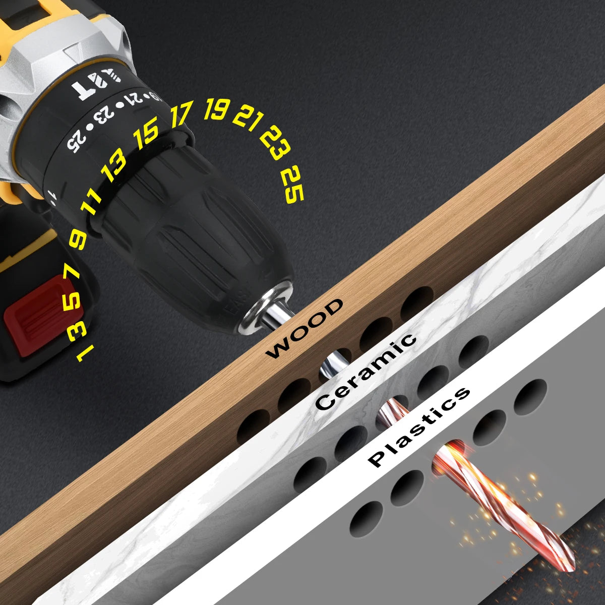 Gisam 25+3 Torque Electric Impact Screwdriver Multifunctional Cordless Drill Power Tool Setting 2 Gear Speed with 2 Batteries