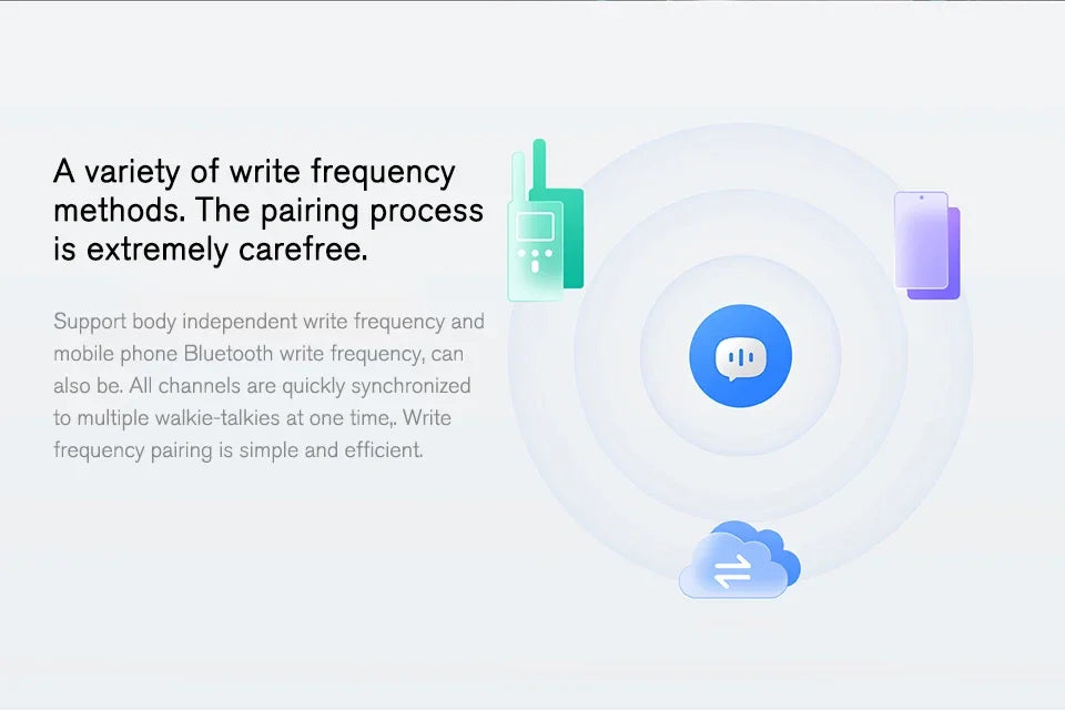 Xiaomi Walkie Talkie 2S Screen 4W Power 120-hour 1.77"Color Standby Dual Mode 5km Call Distance IP54 Outdoors Security Intercom