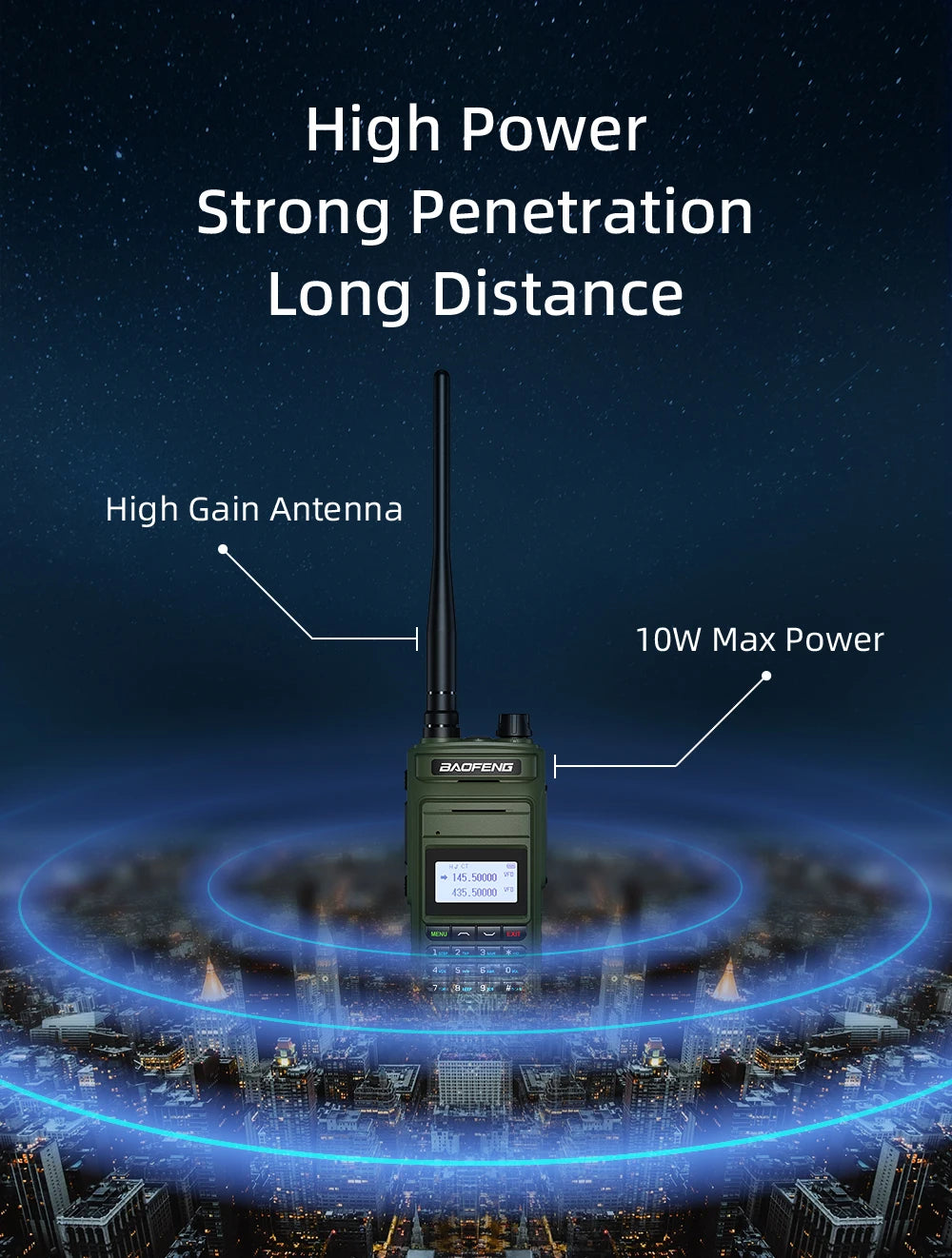 Baofeng Walkie Talkie P15UV Air Band FM/AM Long Range Wireless Copy Frequency NOAA Multi-Bands Two Way Radio Type-C Ham Radios - Dicrodelights