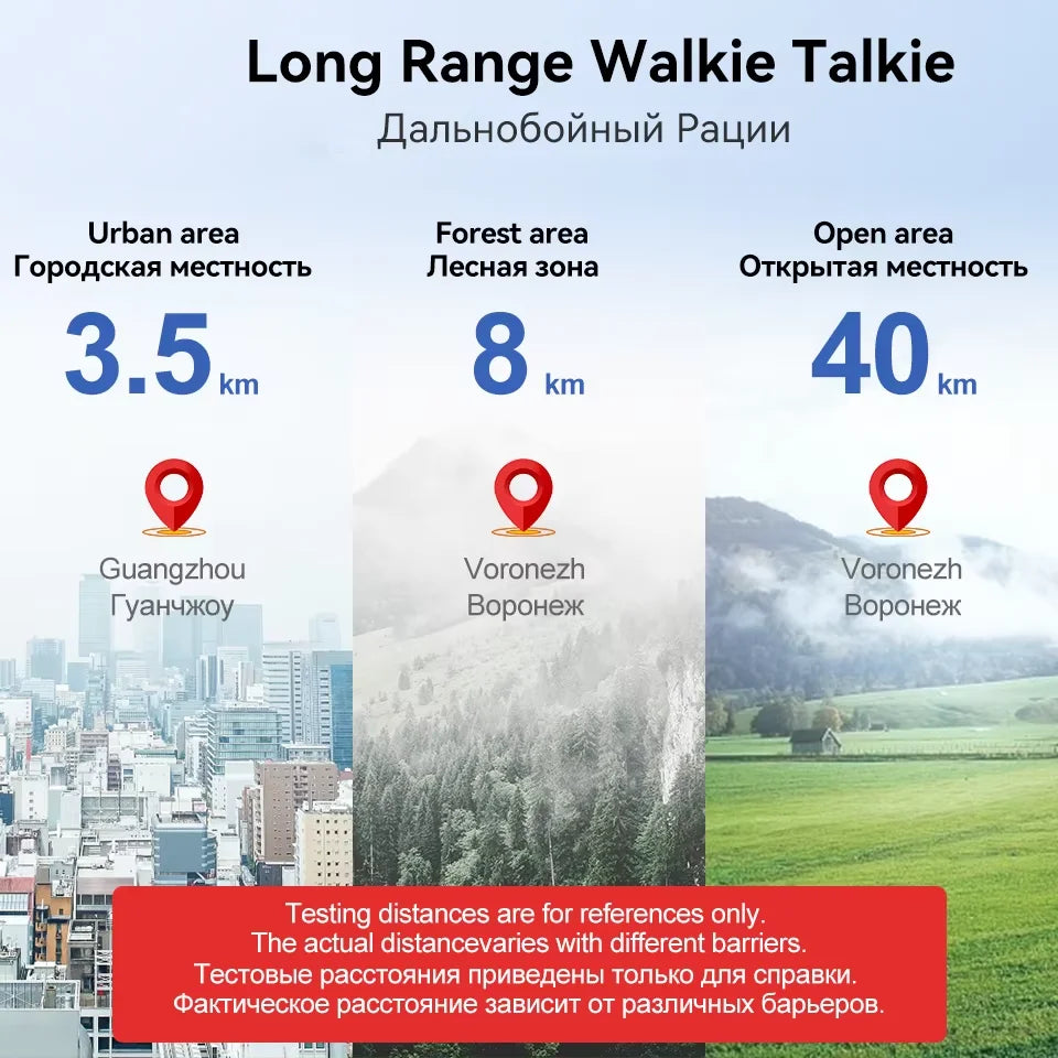 Retevis RT86 10W Walkie Talkie Professional Two Way Radio Long Range Walkie Talkie UHF Communication radio for Outdoor Business