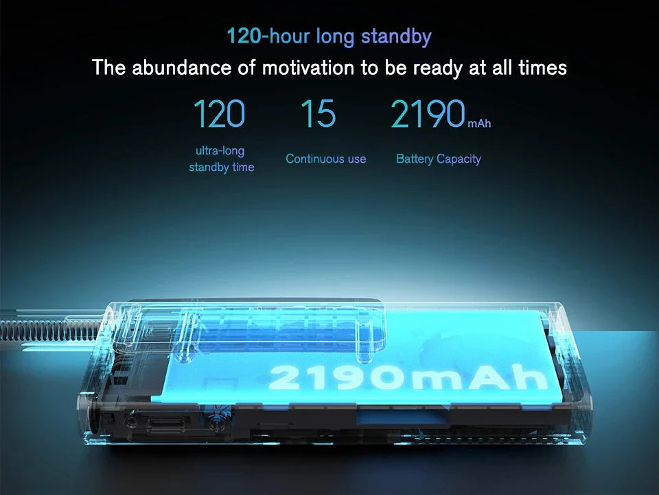 Xiaomi Walkie Talkie 2S Screen 4W Power 120-hour 1.77"Color Standby Dual Mode 5km Call Distance IP54 Outdoors Security Intercom