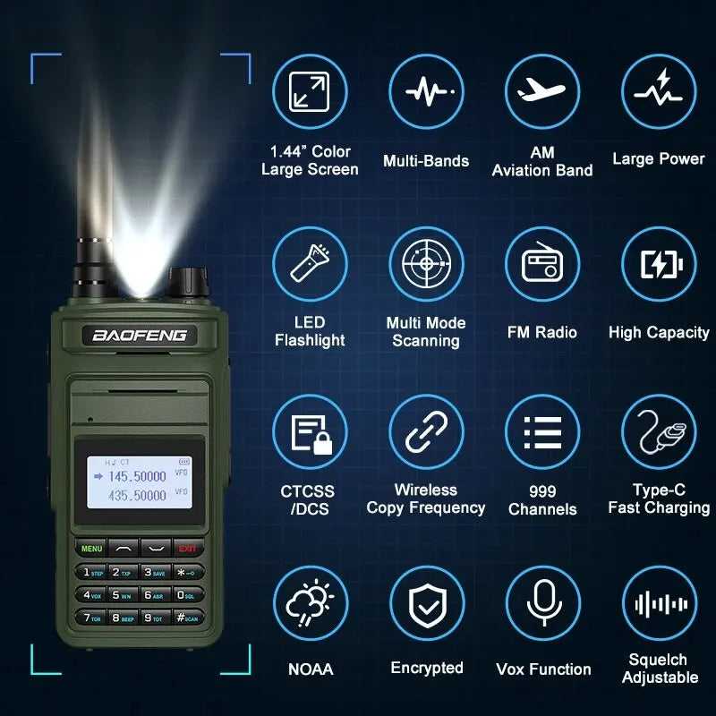 Baofeng Walkie Talkie P15UV Air Band FM/AM Long Range Wireless Copy Frequency NOAA Multi-Bands Two Way Radio Type-C Ham Radios - Dicrodelights