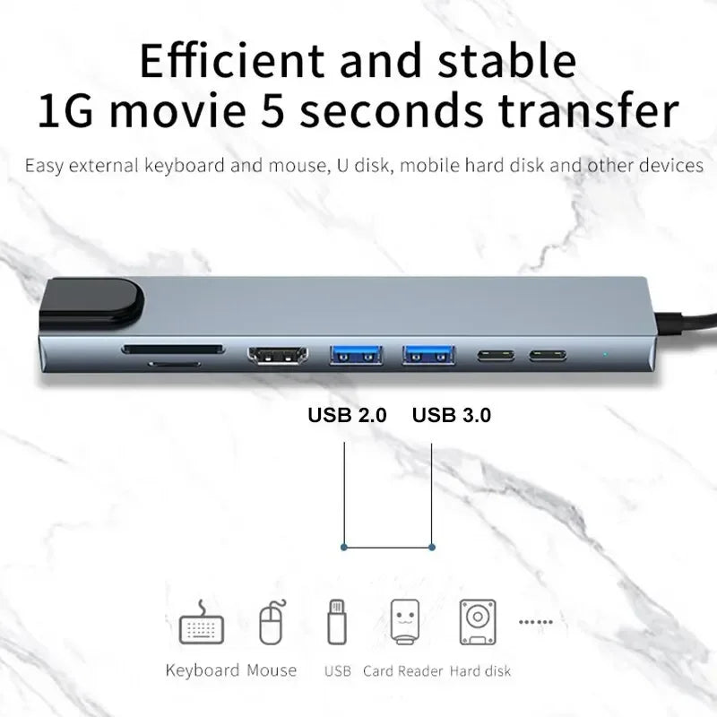 USB 8 In 1 Type C 3 1 To 4k HdTV Hub Adapter With Sd Tf Rj45 Card Reader Pd Fast Charge For Macbook Notebook Computer